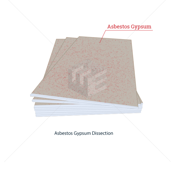 Asbestos gypsum ELG Law