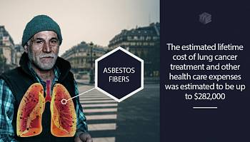 The high cost of lung cancer treatment: facts to know