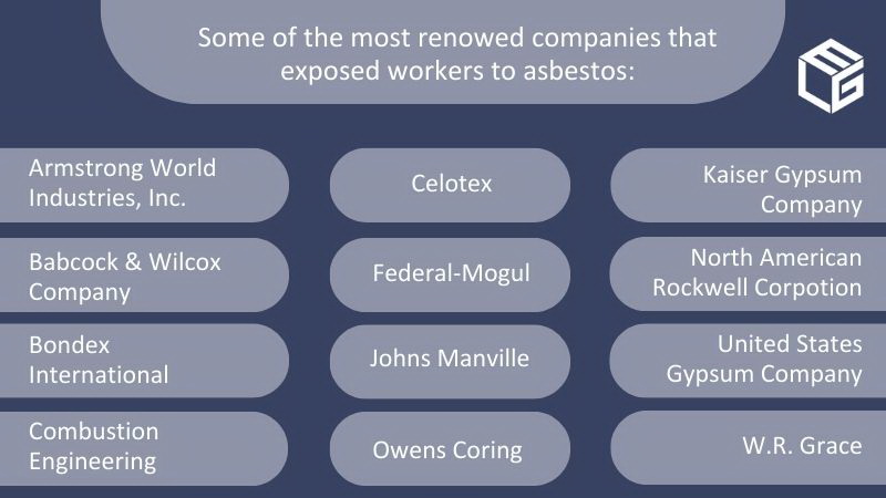 Companies that qualify for claims for asbestos exposure