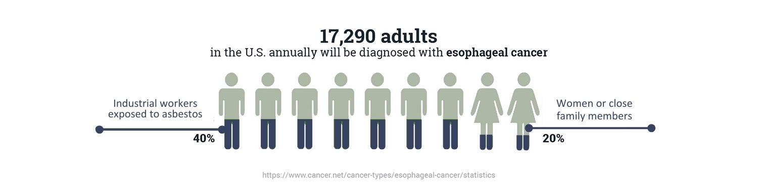 what is keratinizing squamous cell carcinoma