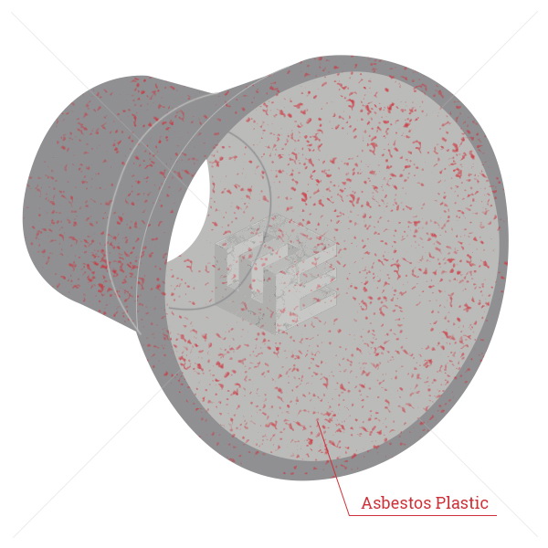 Asbestos plastic ELG Law