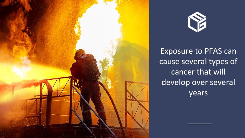 Cancer due to AFFF exposure