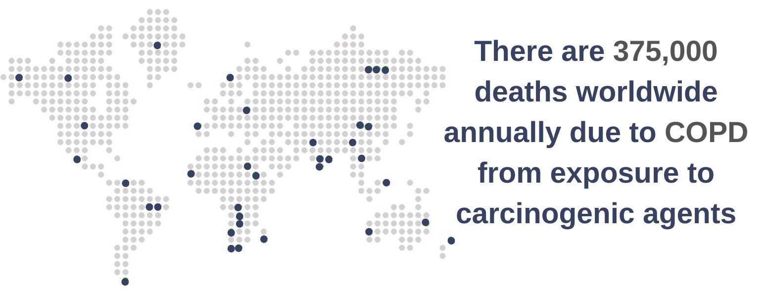 icd 10 data code for peritoneal carcinomatosis