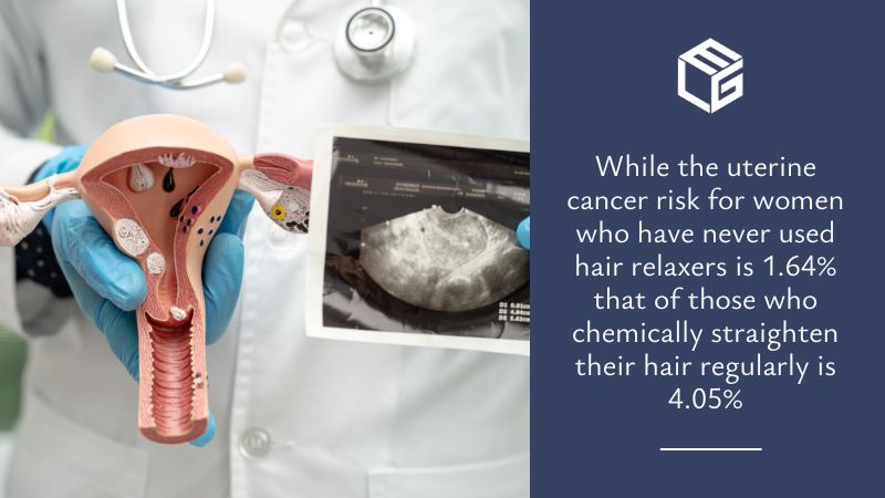 Uterine Cancer due to Hair Relaxers