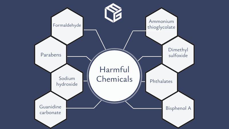 Harmful chemicals in hair relaxers