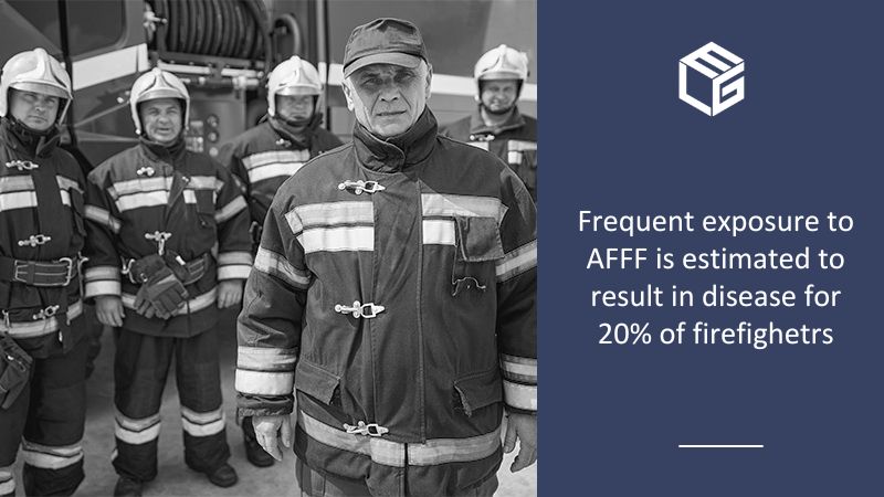 20% of the firefighters come to struggle with cancer