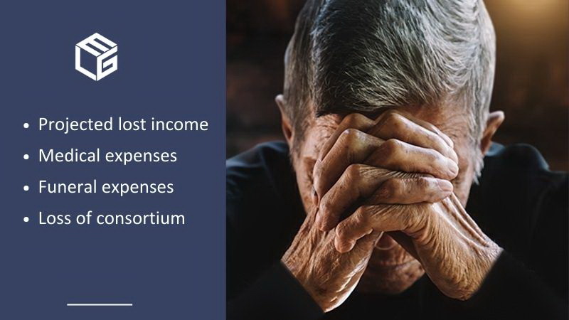 Wrongful death recovered damages