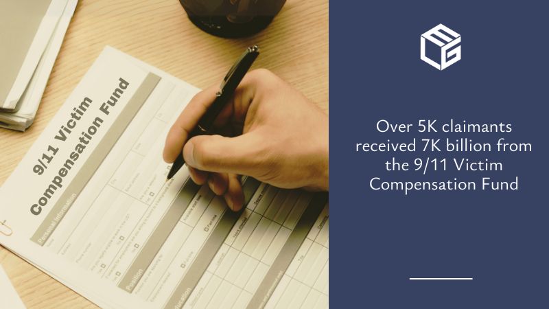 VCF monetary compensation