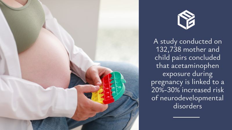 Increased risk for neurodevelopmental disorders