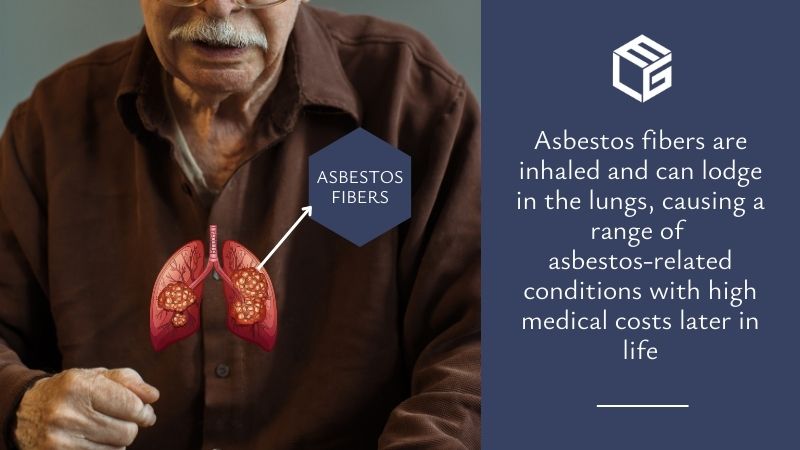 What types of medical costs do patients with rounded atelectasis incur? 