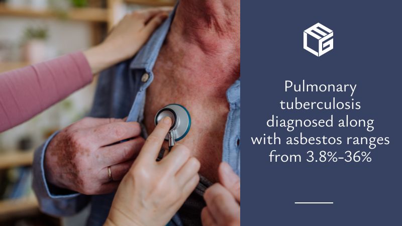 Tuberculosis due to asbestos exposure video