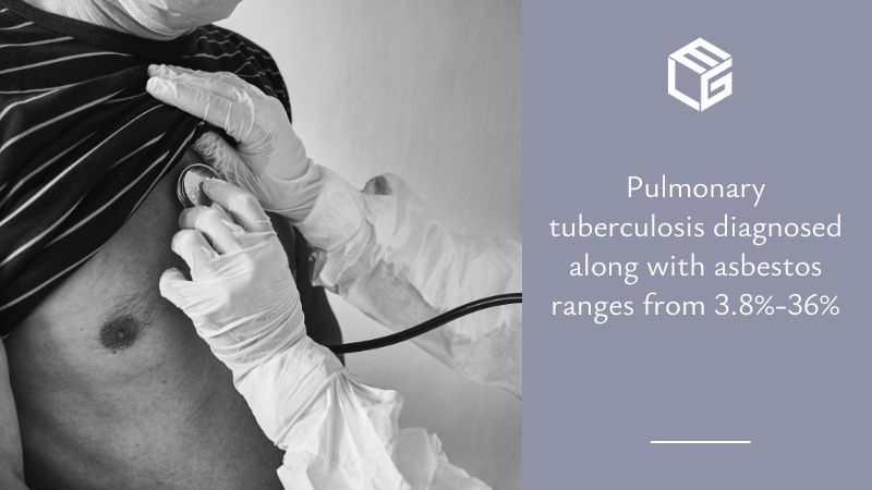 Tuberculosis  video