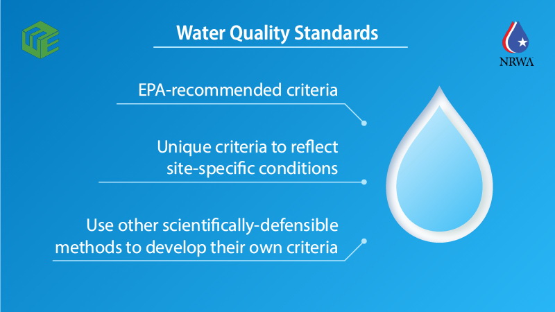 What Are Water Quality Standards? | ELG Law