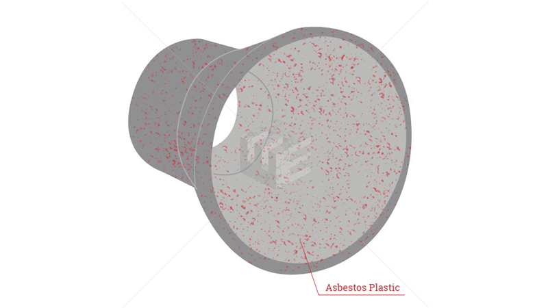 Asbestos plastic image